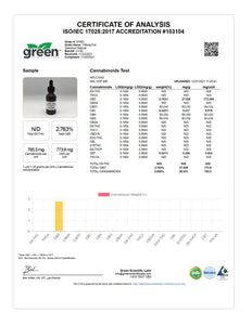 750mg Trial Size Broad Spectrum Oil