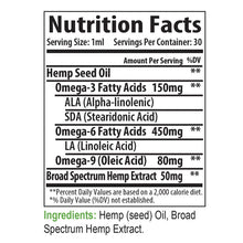 Load image into Gallery viewer, 1500mg Broad Spectrum Oil - Hemp the NON POT