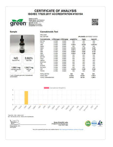 1500mg Broad Spectrum Oil - Hemp the NON POT