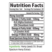 Load image into Gallery viewer, 750mg Broad Spectrum Oil - Hemp the NON POT