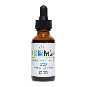 750mg Hemp Infused Oil for Pets - Hemp the NON POT