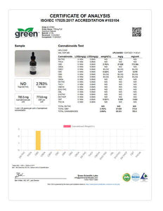 750mg Trial Size Broad Spectrum Oil - Hemp the NON POT