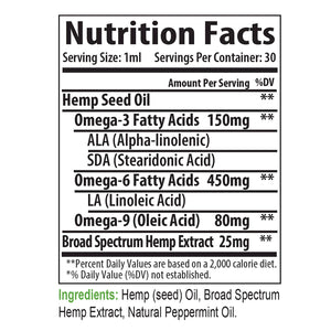 Nutritional Facts 25mg per dropper of Broad Spectrum CBD Oil in Hemp Oil. Natural Peppermint Flavor